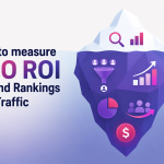 SEO return on investment